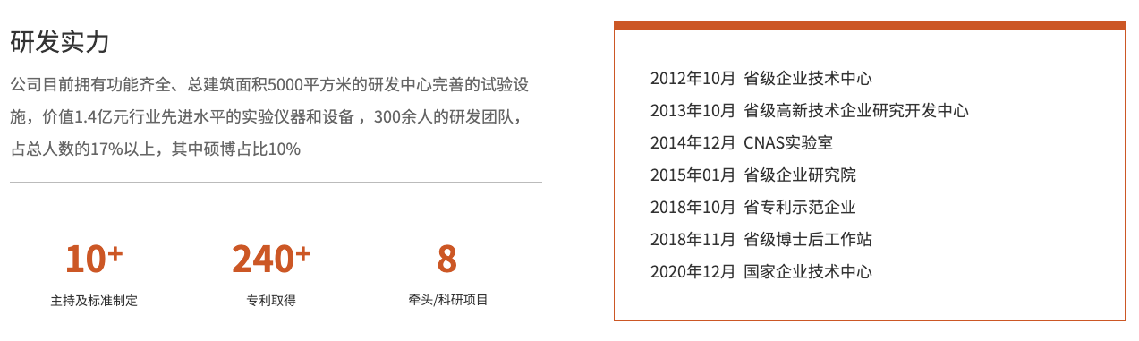 20221024/d899bff2ce43fa8c17d04ded631e778e.png 20221024/d899bff2ce43fa8c17d04ded631e778e.png